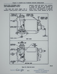 WOODWARD GOVERNOR COMPANY'S HYDROMECHANICAL MAIN ENGINE CONTROL DRAWING