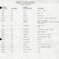 Woodward large aircraft engine control information.
