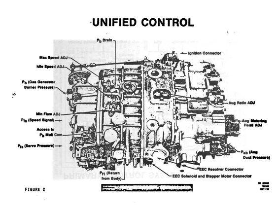 The Bendix Company's governor fuel control for the Pratt & Whitney F100 series engine.