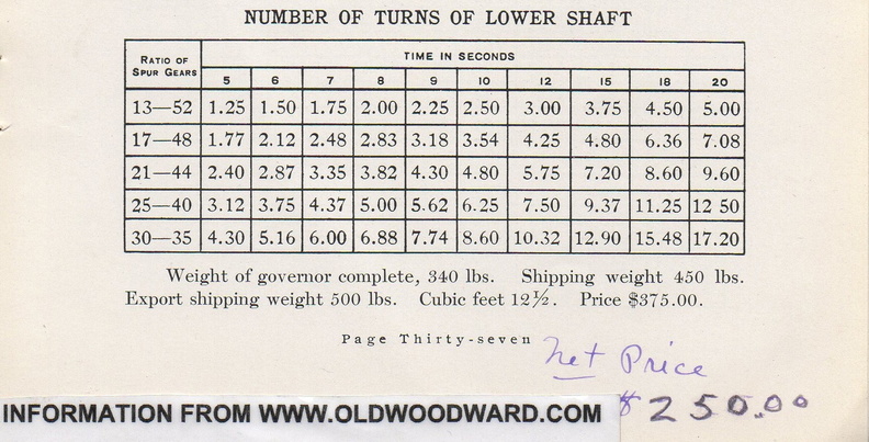 Woodward size D Water Wheel Governor Data.