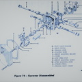 Exploded view of the Woodward SG engine governor.