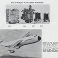 Jet engine fuel control history.