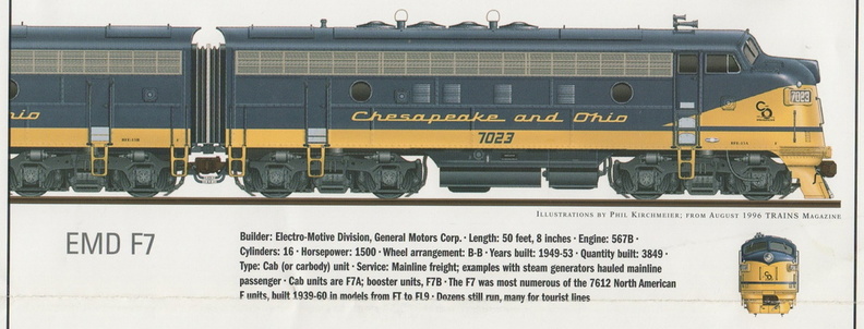 EMD F7 LOCOMOTIVE