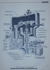 Woodward PSG governor cutaway schematic drawing.