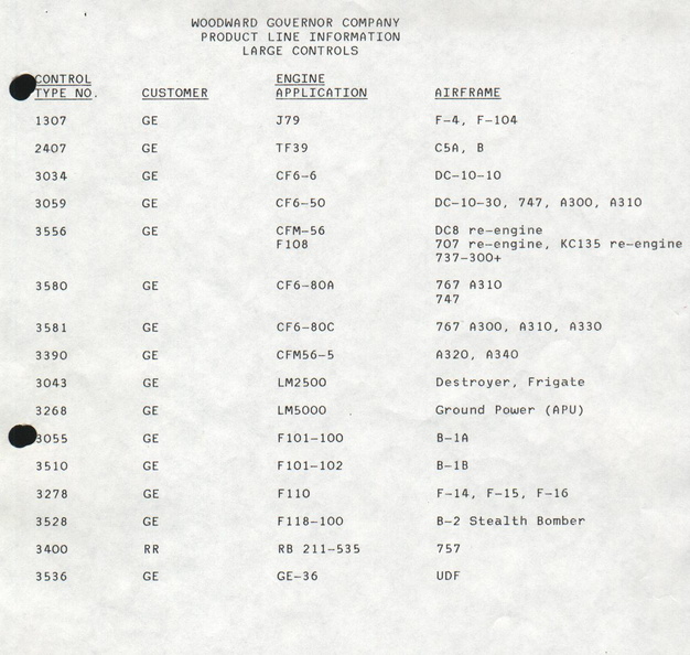 The Woodward Company's gas turbine fuel control history data..jpg