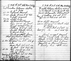 First documented record of the land around Brad's Dad's property history in Madison Wisconsin.