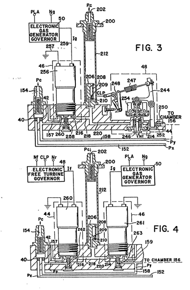 A Bendix Company patent for the DP-K2 series fuel control governor for gas turbine engines.
