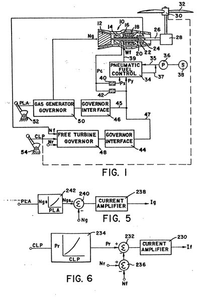 A Bendix Company patent for a fuel control governor for gas turbine engines.