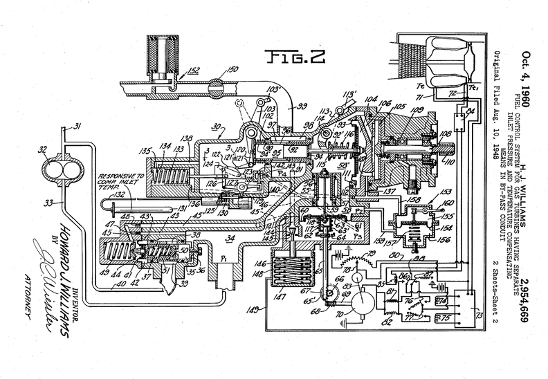 A Bendix Company patent for a fuel control governor for gas turbine engines.