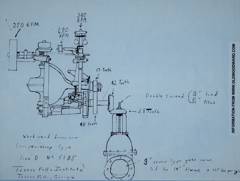 Grandpa's sketch of his Woodward water wheel governor in his power house on the farm.