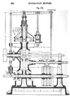 HYDRAULIC MOTORS AND TURBINE HISTORY SERIES.