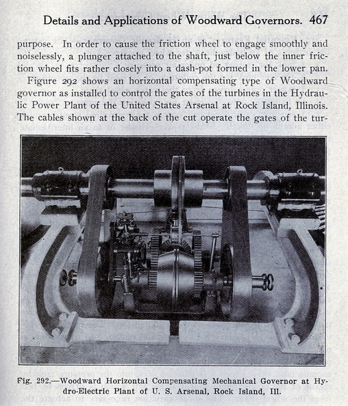 An application of a Woodward compensating type water wheel governor.