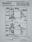 Data on a Woodward Governor Company control application.