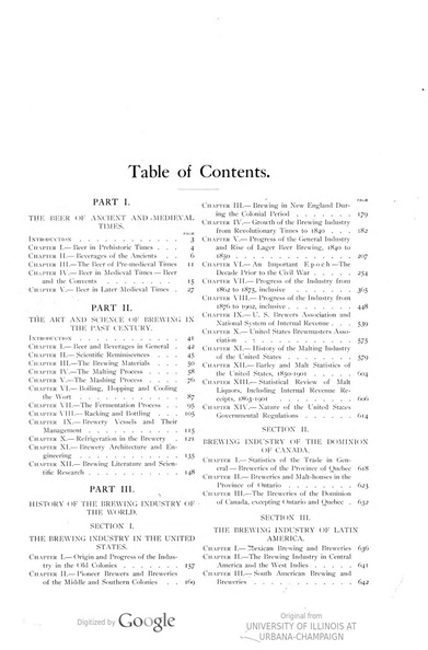 Table of Contents.