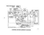 A training manual for the Woodward CFM56-3 series fuel control.