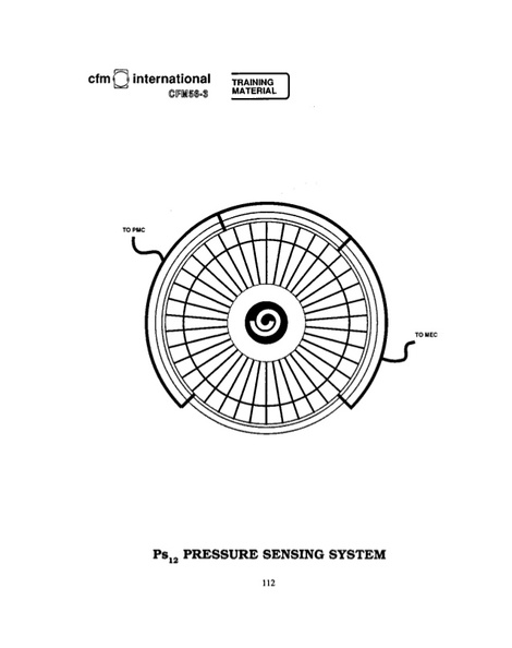 cfm563-systems-training-manuals-117-638.jpg