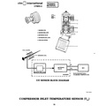 cfm563-systems-training-manuals-104-638