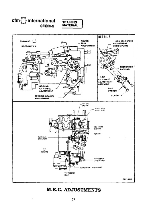 cfm563-systems-training-manuals-38-638