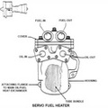 4. Servo Fuel Heater 