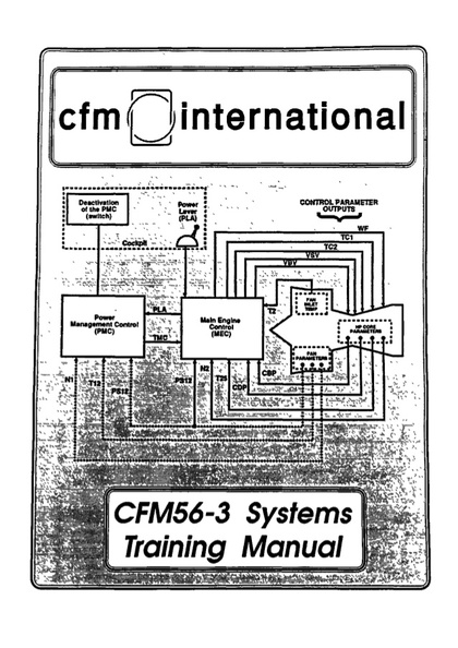 cfm563-systems-training-manuals-1-638.jpg