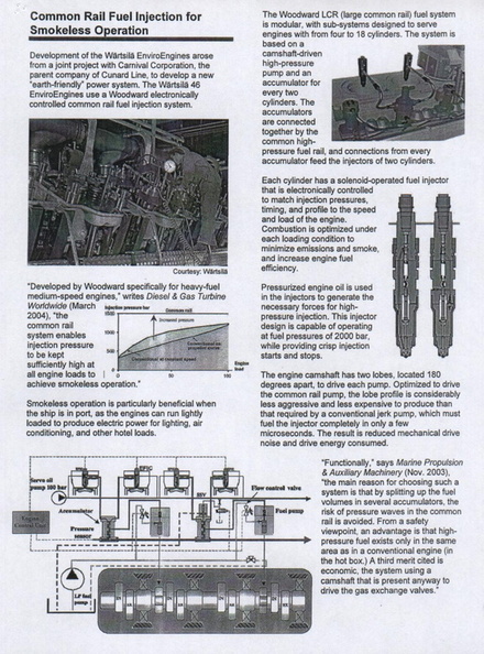 Woodward controls on the QM2.  Page 2.