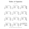 Tables and Capacities.