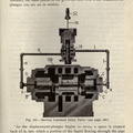 Details of the Lombard Hydraulic Governor.