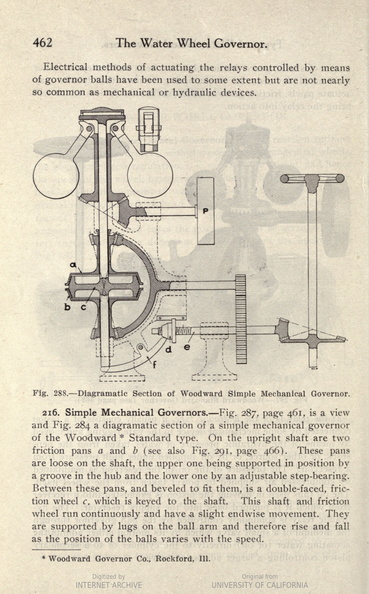 A schematic drawing of a Woodward standard type mechanical water wheel governor.
