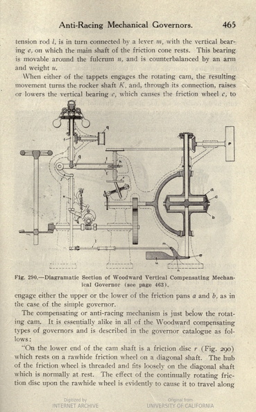 A schematic drawing of a Woodward compensating type mechanical water wheel governor.