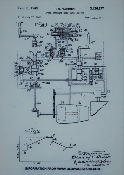 A vintage Woodward gas turbine jet engine governor patent.