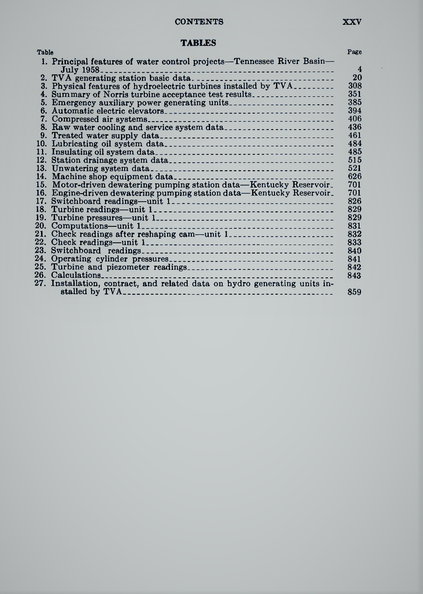 CONTENTS PAGE 21.