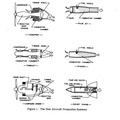 Jet Propulsion TURBOPROP history
