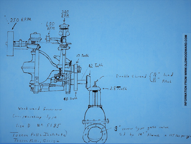 From a customer's letter to Woodward about theory of operation on his device.