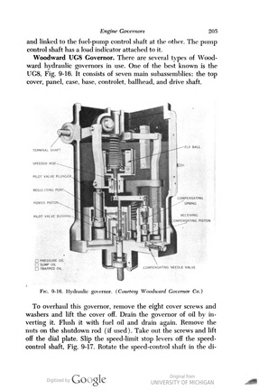 Page 13.  The Woodward UG-8 type governor description.