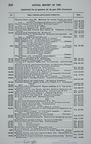 AMOS W. WOODWARD'S FIRST PATENT FROM 1870.