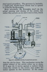 Name that part.