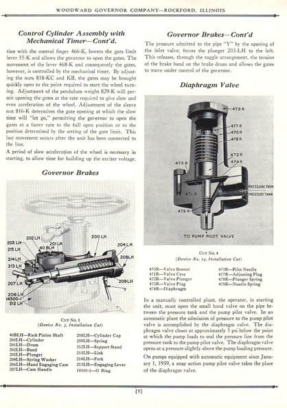 WOODWARD AUTOMATIC MECHANISM FOR HYDRO GOVERNORS_ No_ 14300B 004.jpg
