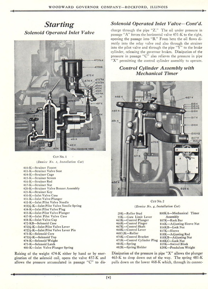 WOODWARD AUTOMATIC MECHANISM FOR HYDRO GOVERNORS_ No_ 14300B 003-xx.jpg