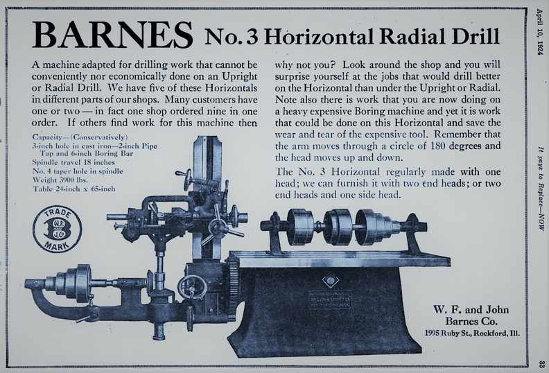 Rockford machine shop manufacturing history.