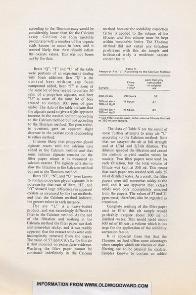 Oxalate Studies in Beer page 5.