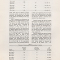 Oxalate Studies in Beer page 3.