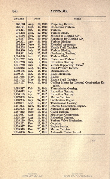 Patents, page 8.