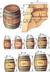 A brewery cooperage history project.