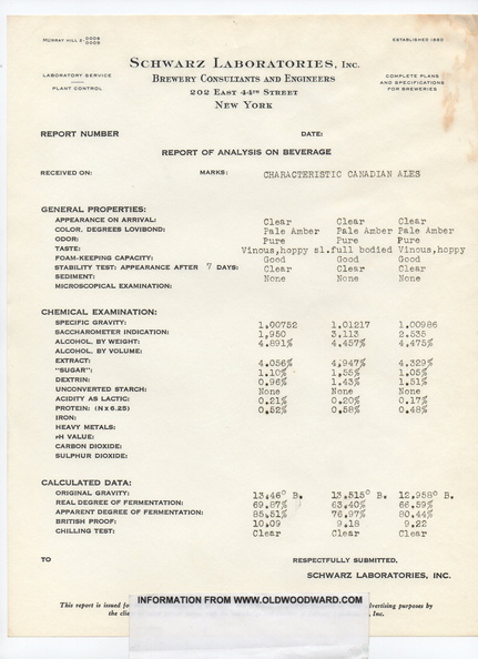 Report on beer analysis, circa 1939.