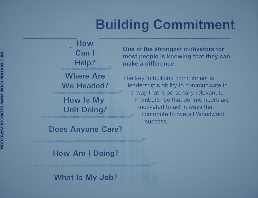 Building a commitment.