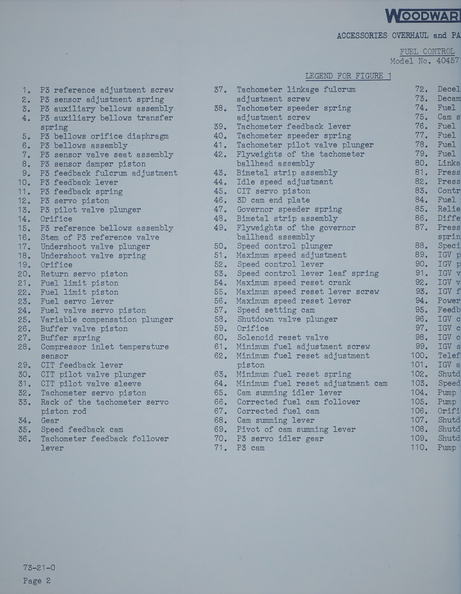 Component master list for theory of operation.