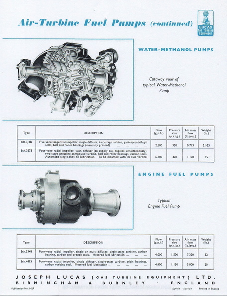 Lucas Air-Turbine Fuel Pumps for gas turbine engines.
