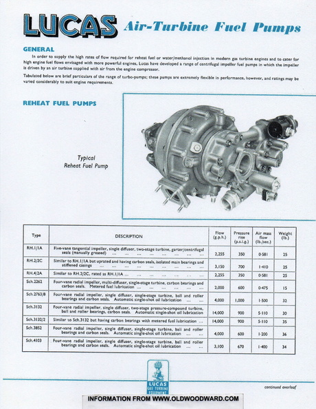 Lucas Air-Turbine Fuel Pump Data..jpg