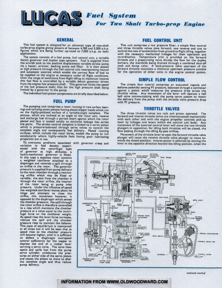 Lucas Fuel System For Two Shaft Turbo-prop Gas Turbine Engines..jpg