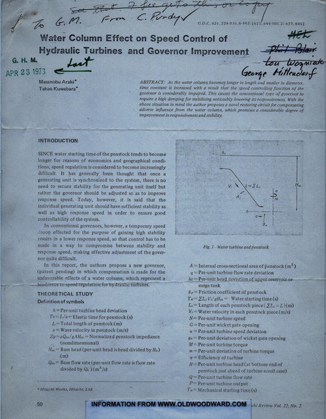 Speed Control History.